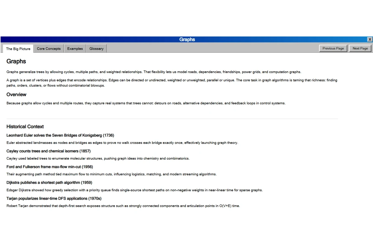 Screenshot of the Algo Viz Graphs topic page